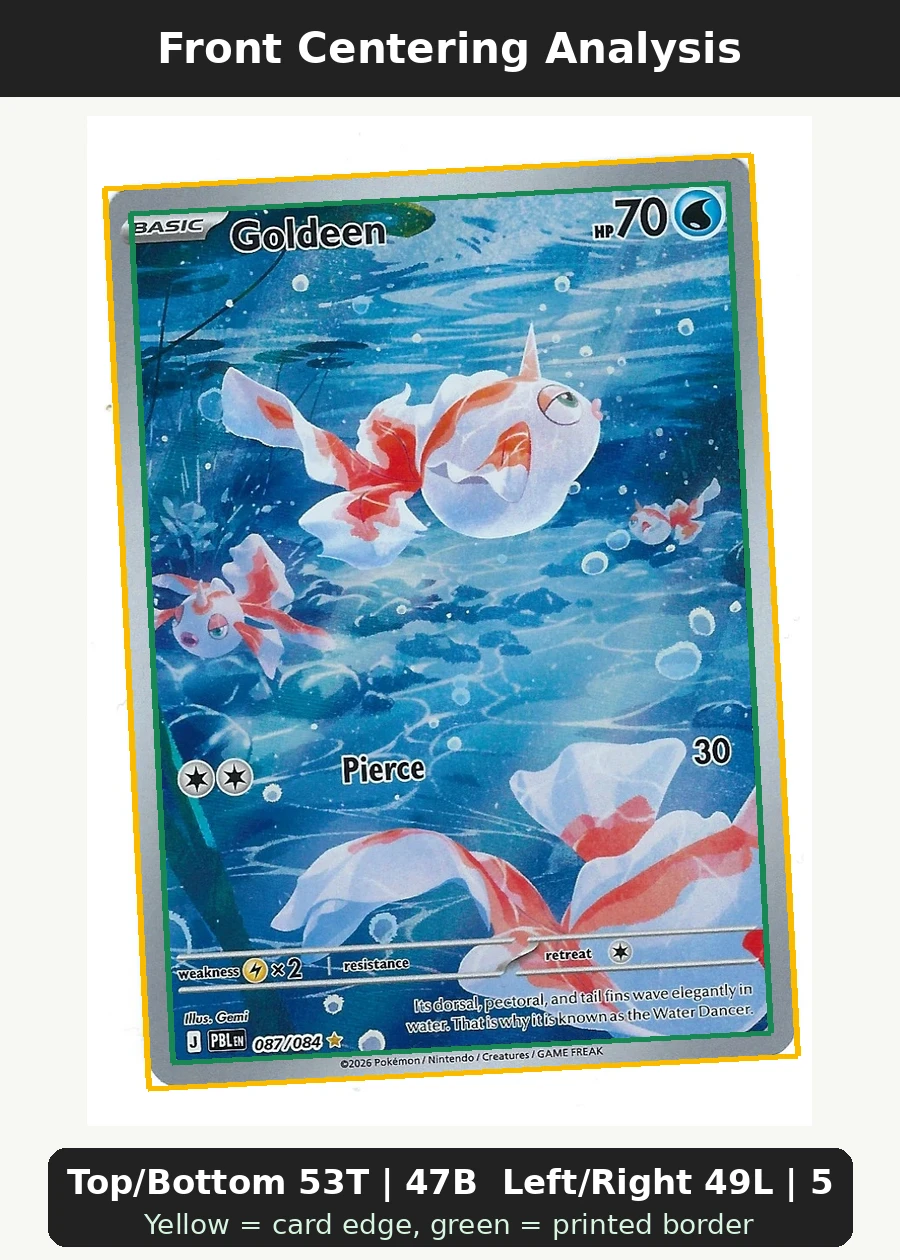 Goldeen 087/84 Pitch Black front centering analysis showing Top/Bottom 53T | 47B and Left/Right 49L | 51R.