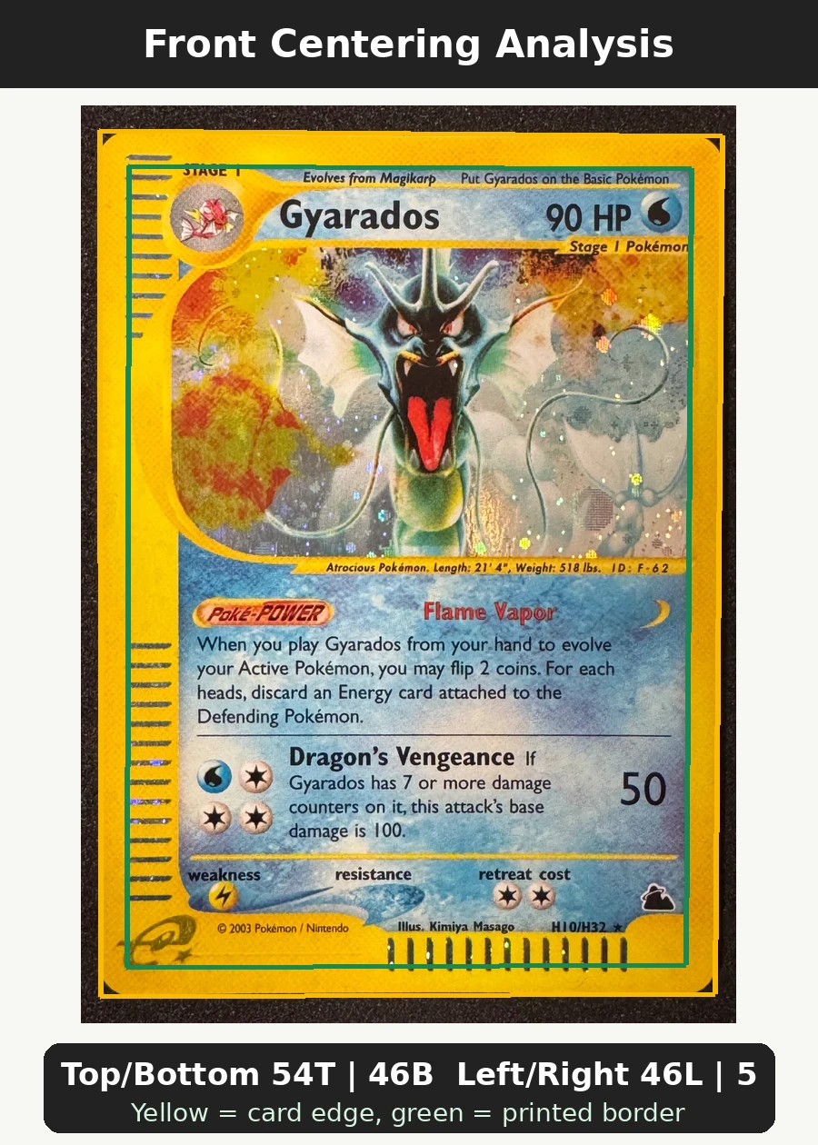 Gyarados H10/144 Skyridge front centering analysis showing Top/Bottom 54T | 46B and Left/Right 46L | 54R.