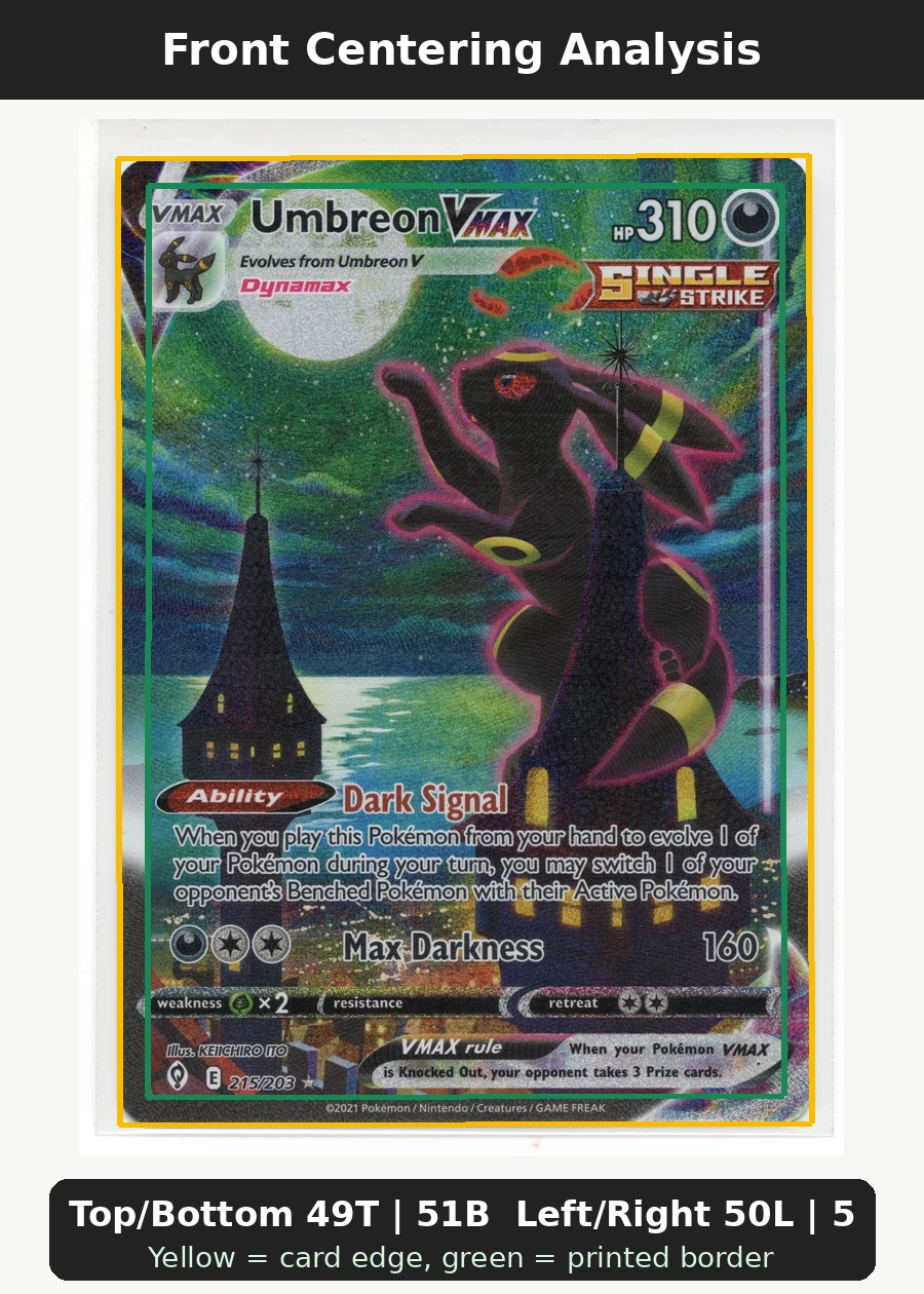 Umbreon VMAX 215/203 Evolving Skies front centering analysis showing Top/Bottom 49T | 51B and Left/Right 50L | 50R.