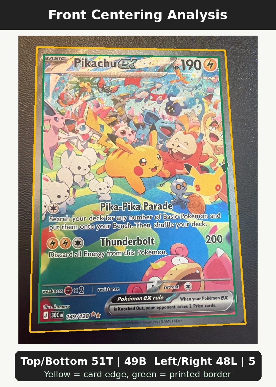 Pikachu ex 149/128 30th Celebration front centering analysis showing Top/Bottom 51T | 49B and Left/Right 48L | 52R.