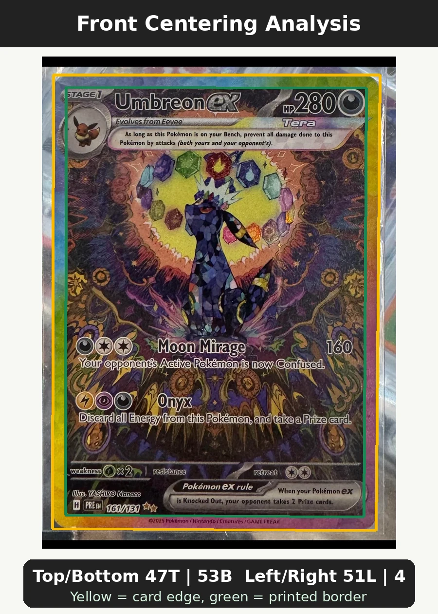 Umbreon ex 161/131 Prismatic Evolutions front centering analysis showing Top/Bottom 47T | 53B and Left/Right 51L | 49R.