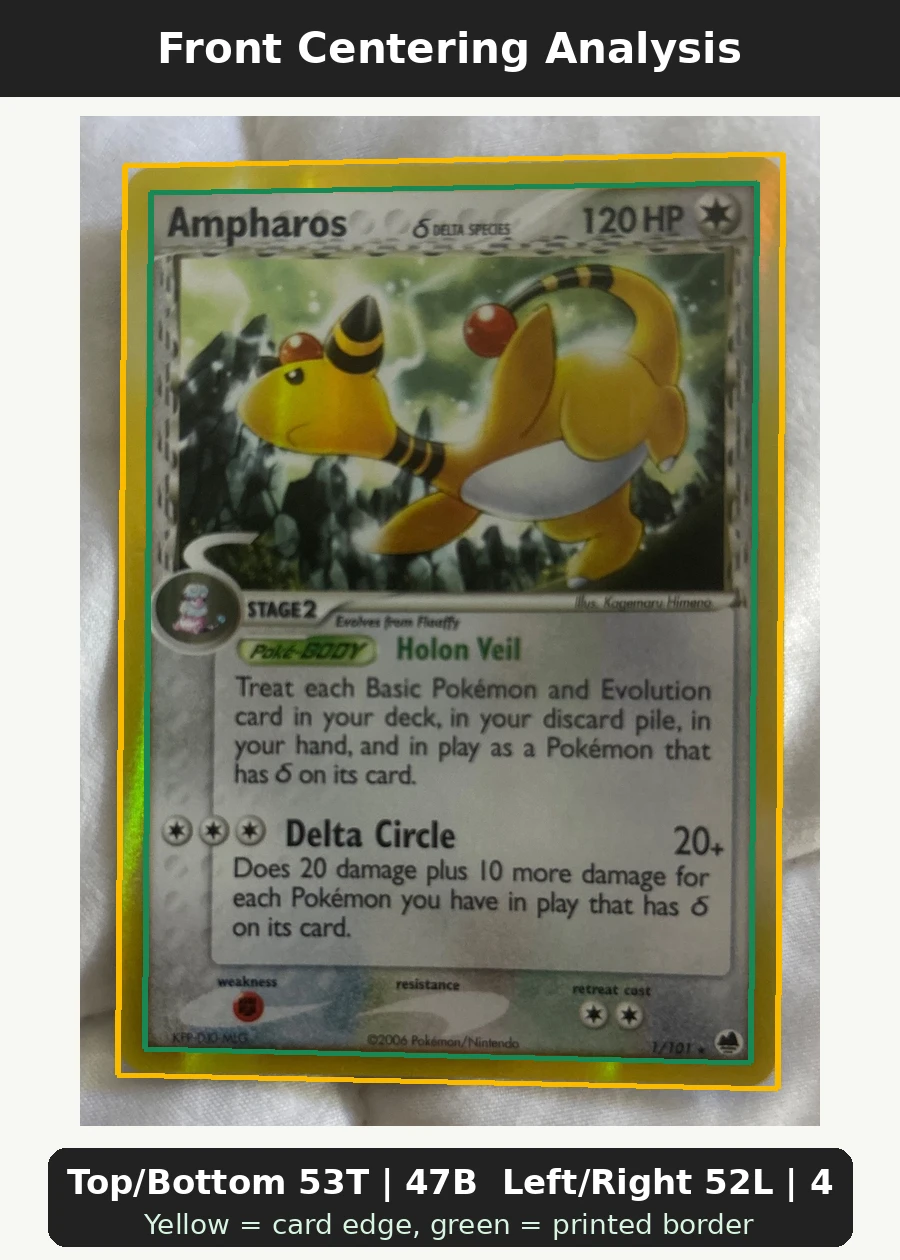 Ampharos δ 001/101 Dragon Frontiers front centering analysis showing Top/Bottom 53T | 47B and Left/Right 52L | 48R.