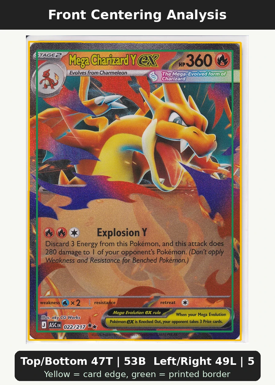 Mega Charizard Y ex 022/217 Ascended Heroes front centering analysis showing Top/Bottom 47T | 53B and Left/Right 49L | 51R.