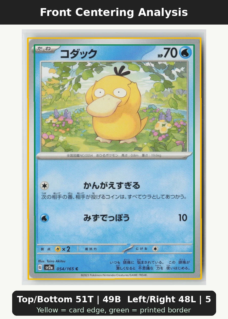 Psyduck 054/165 · Masterball Holo Pokémon Card 151 front centering analysis showing Top/Bottom 51T | 49B and Left/Right 48L | 52R.