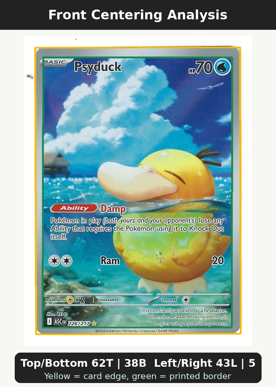 Psyduck 226/217 Ascended Heroes front centering analysis showing Top/Bottom 62T | 38B and Left/Right 43L | 57R.