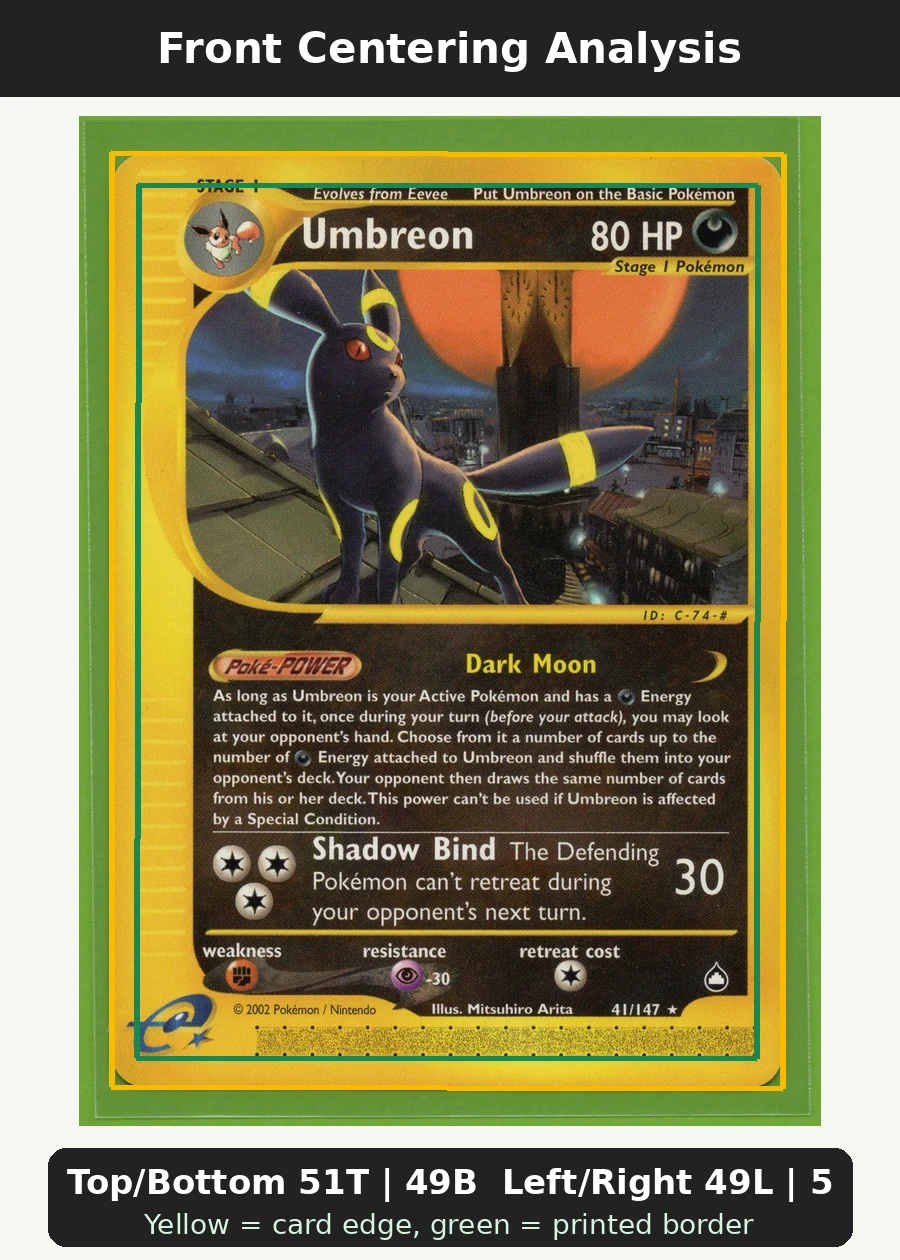 Umbreon 041/147 Aquapolis front centering analysis showing Top/Bottom 51T | 49B and Left/Right 49L | 51R.