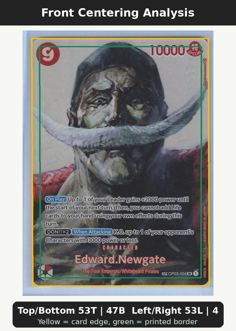 Edward.Newgate (OP02-004) OP02-004 One Piece Promotion Cards front centering analysis showing Top/Bottom 53T | 47B and Left/Right 53L | 47R.