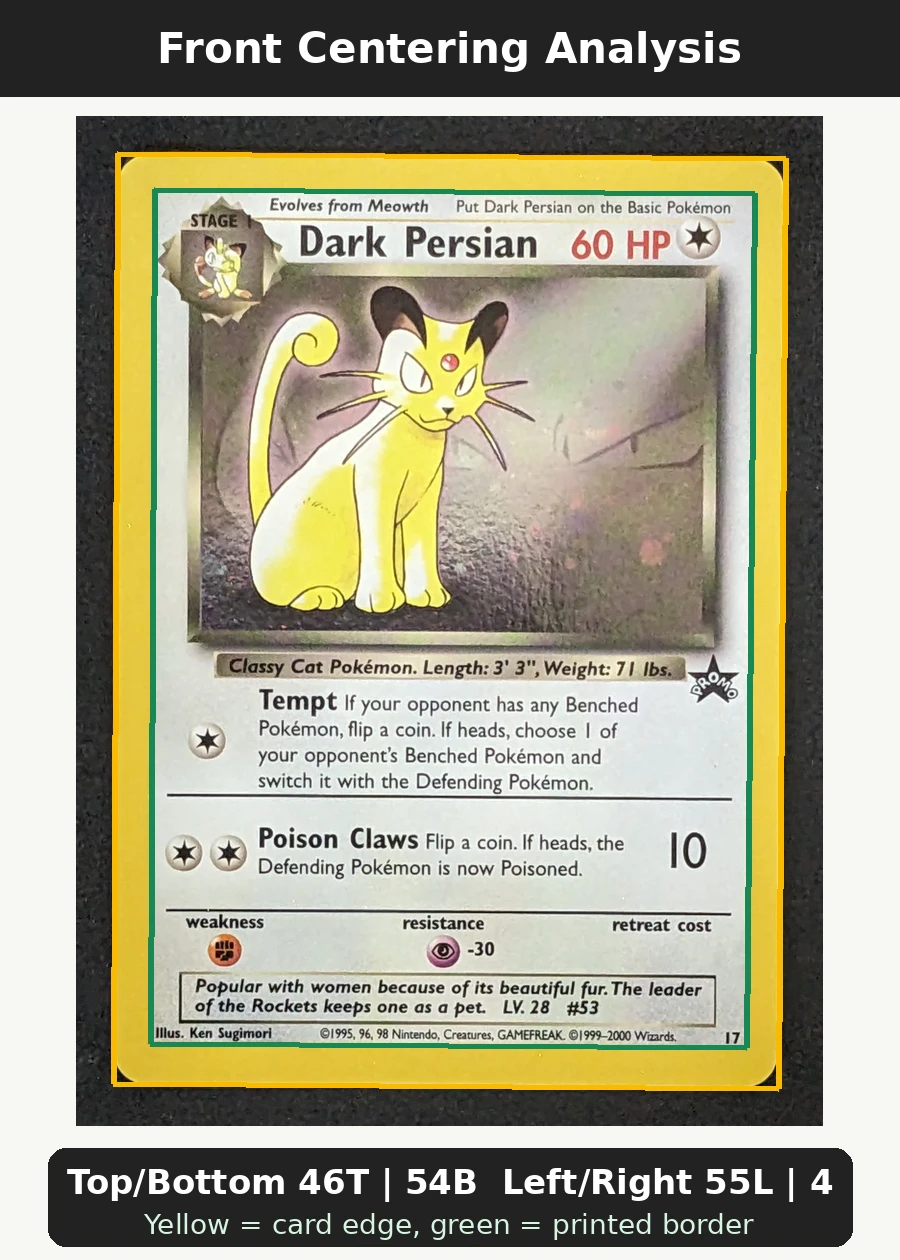 Dark Persian 017/53 Wizards Black Star Promos front centering analysis showing Top/Bottom 46T | 54B and Left/Right 55L | 45R.