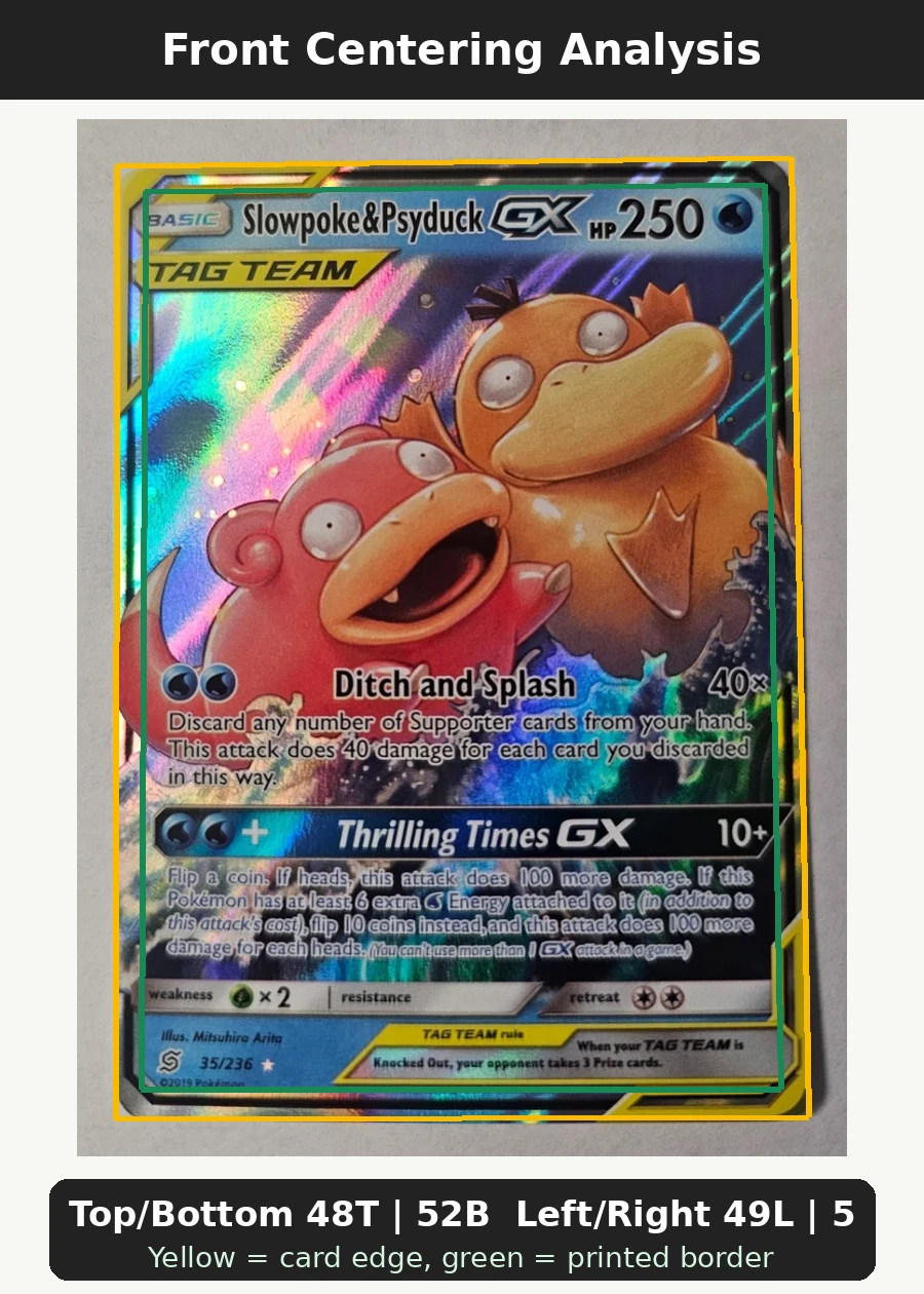 Slowpoke & Psyduck GX 035/236 Unified Minds front centering analysis showing Top/Bottom 48T | 52B and Left/Right 49L | 51R.