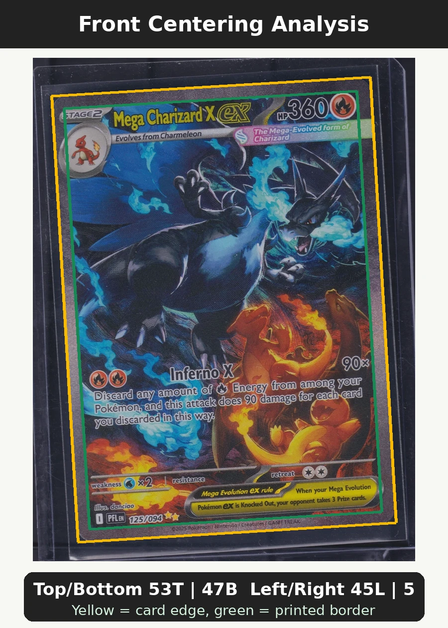 Mega Charizard X ex 125/94 Phantasmal Flames front centering analysis showing Top/Bottom 53T | 47B and Left/Right 45L | 55R.