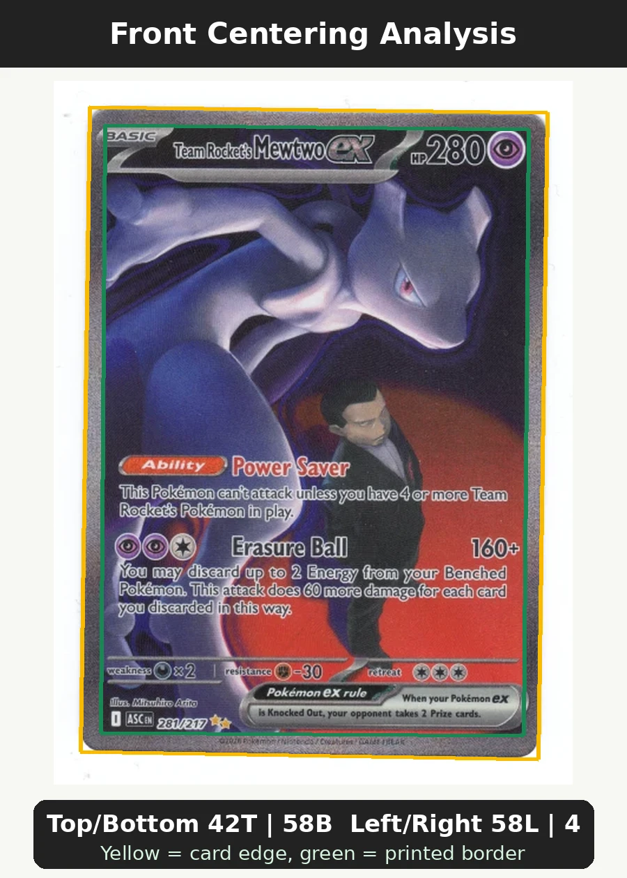 Team Rocket's Mewtwo ex 281/217 Ascended Heroes front centering analysis showing Top/Bottom 42T | 58B and Left/Right 58L | 42R.