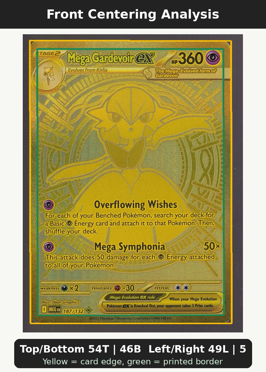 Mega Gardevoir ex 187/132 Mega Evolution front centering analysis showing Top/Bottom 54T | 46B and Left/Right 49L | 51R.