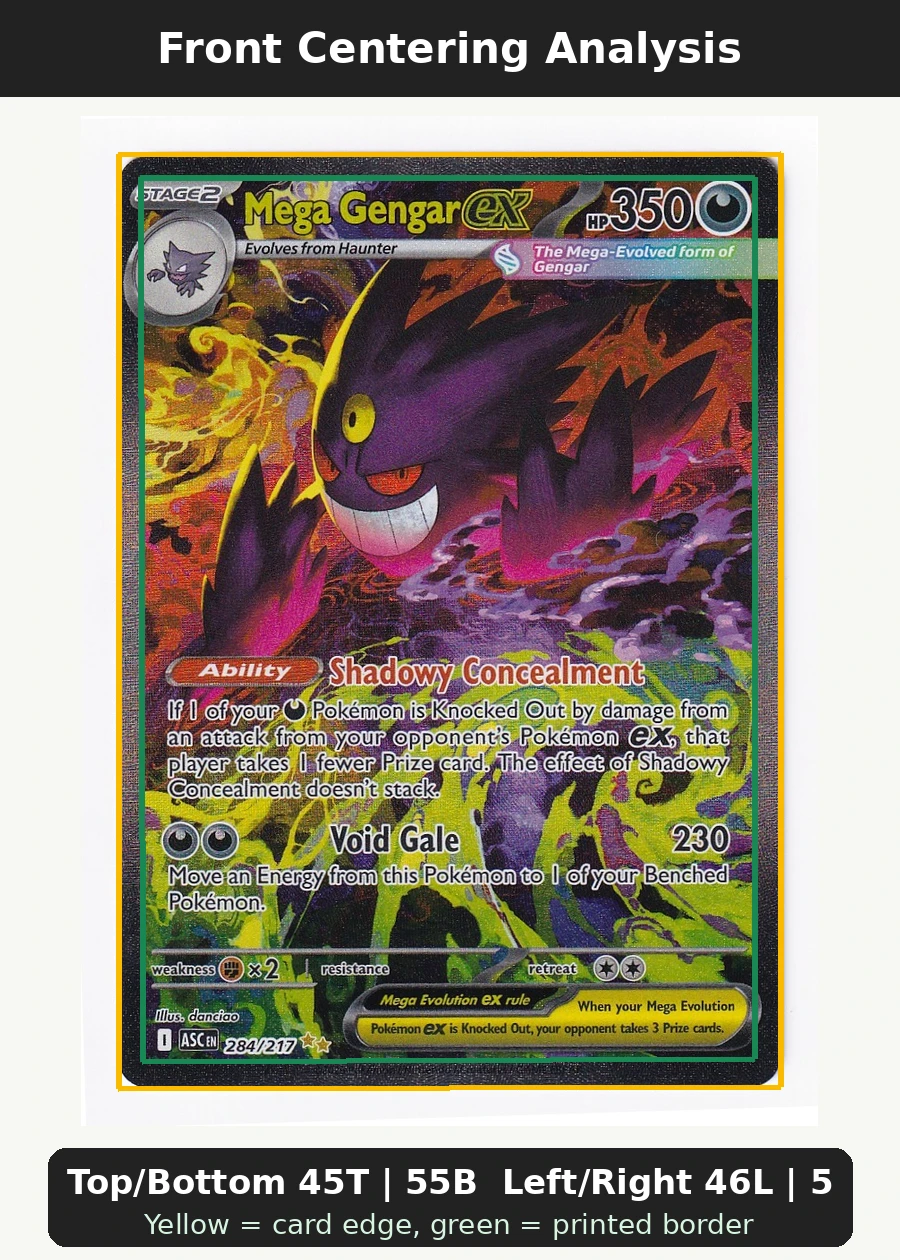 Mega Gengar ex 284/217 Ascended Heroes front centering analysis showing Top/Bottom 45T | 55B and Left/Right 46L | 54R.