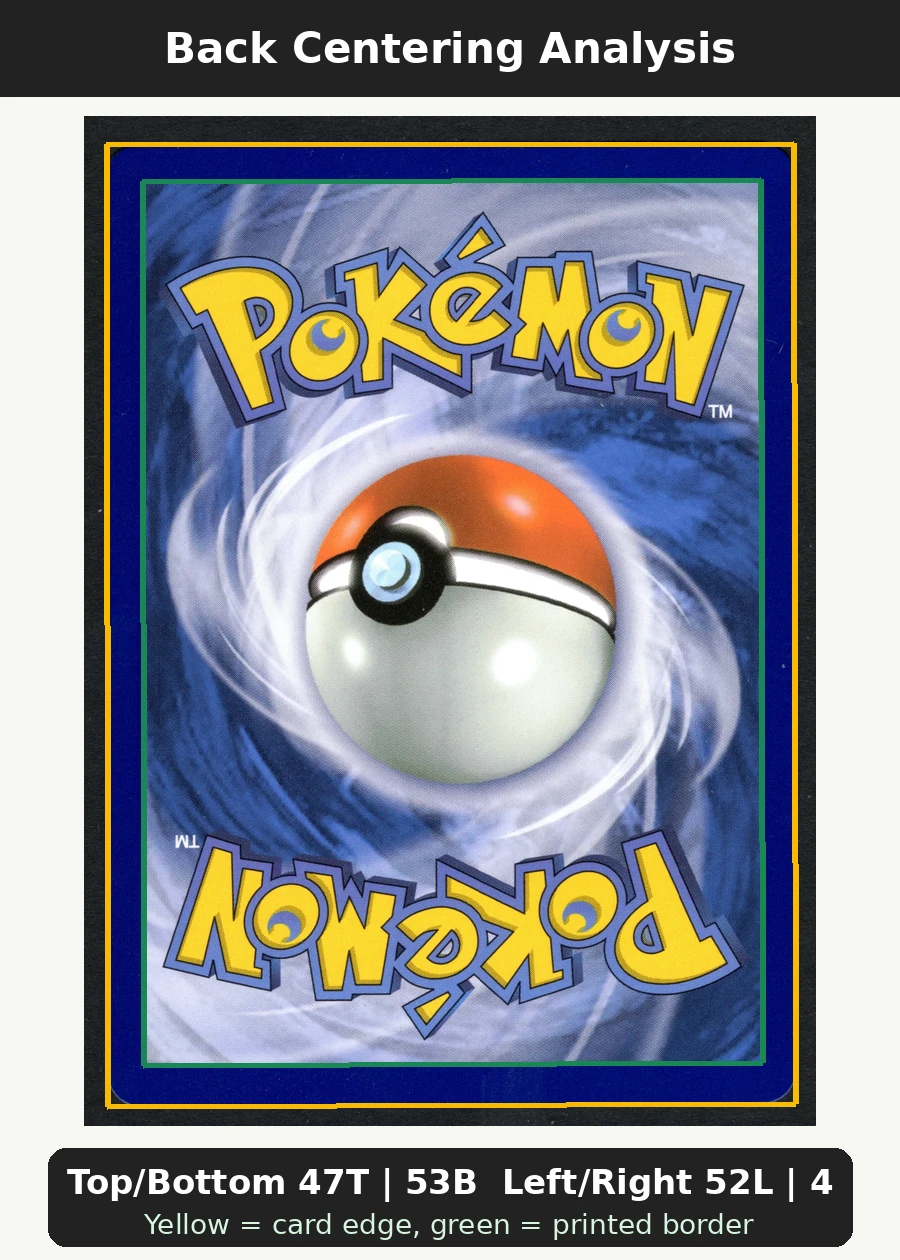 Piplup 098/94 Phantasmal Flames back centering analysis showing Top/Bottom 47T | 53B and Left/Right 52L | 48R.