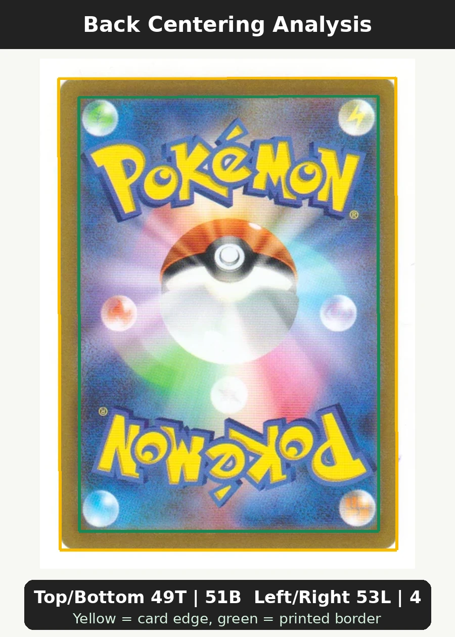 Charizard V SWSH260/307 SWSH Black Star Promos back centering analysis showing Top/Bottom 49T | 51B and Left/Right 53L | 47R.