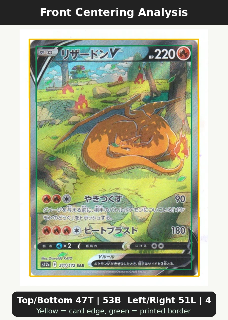 Charizard V SWSH260/307 SWSH Black Star Promos front centering analysis showing Top/Bottom 47T | 53B and Left/Right 51L | 49R.