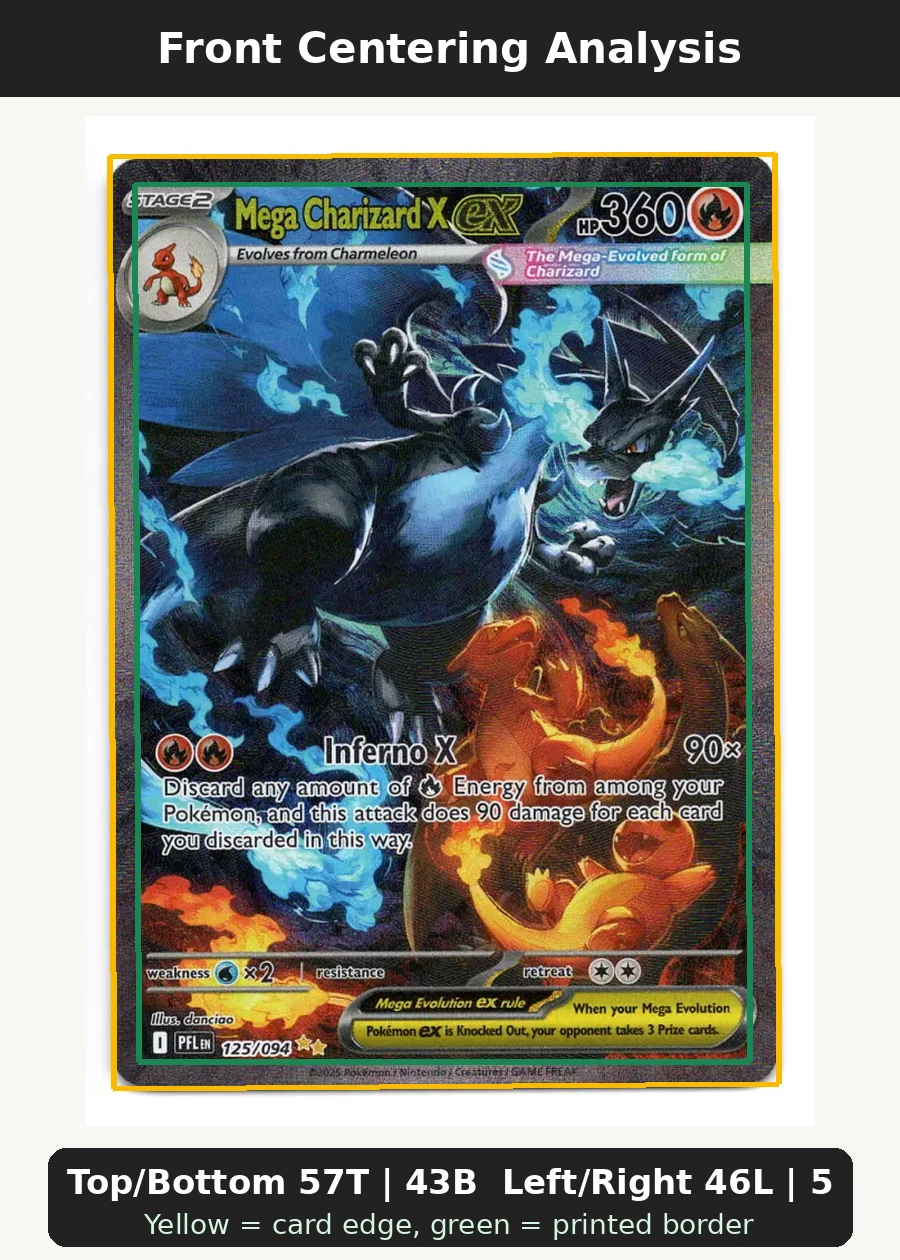 Mega Charizard X ex 125/94 Phantasmal Flames front centering analysis showing Top/Bottom 57T | 43B and Left/Right 46L | 54R.