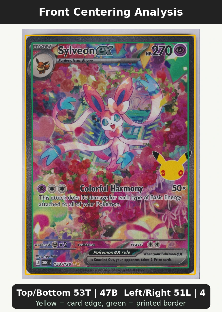 Sylveon ex 153/128 30th Celebration front centering analysis showing Top/Bottom 53T | 47B and Left/Right 51L | 49R.
