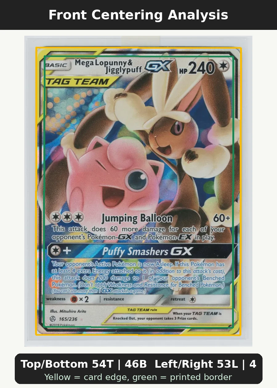 Mega Lopunny & Jigglypuff GX 165/236 Cosmic Eclipse front centering analysis showing Top/Bottom 54T | 46B and Left/Right 53L | 47R.