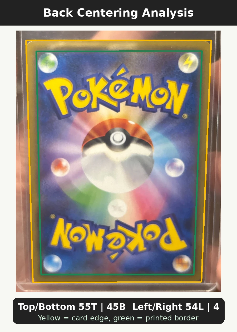 Armored Mewtwo 365 Sun & Moon Promos back centering analysis showing Top/Bottom 55T | 45B and Left/Right 54L | 46R.