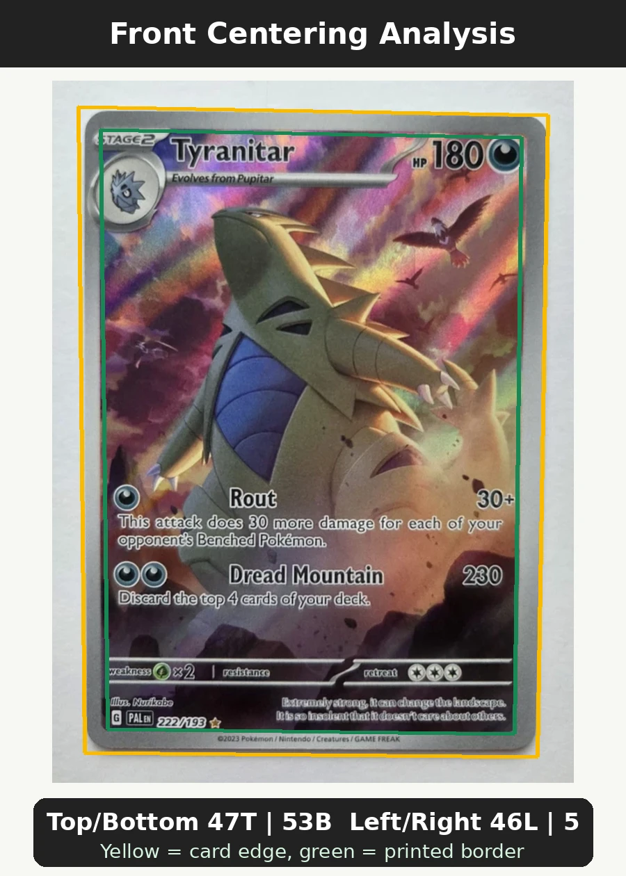 Tyranitar 222/193 Paldea Evolved front centering analysis showing Top/Bottom 47T | 53B and Left/Right 46L | 54R.