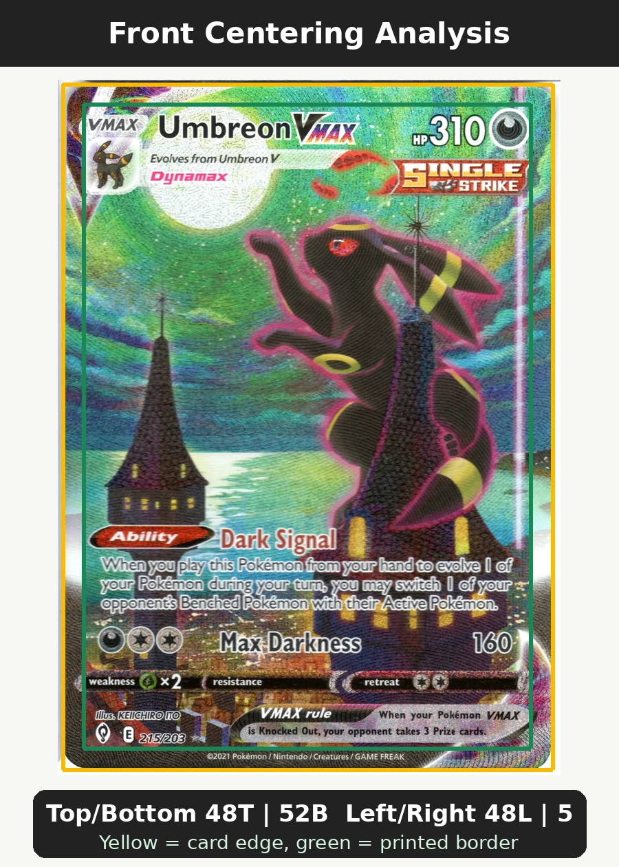 Umbreon VMAX 215/203 Evolving Skies front centering analysis showing Top/Bottom 48T | 52B and Left/Right 48L | 52R.